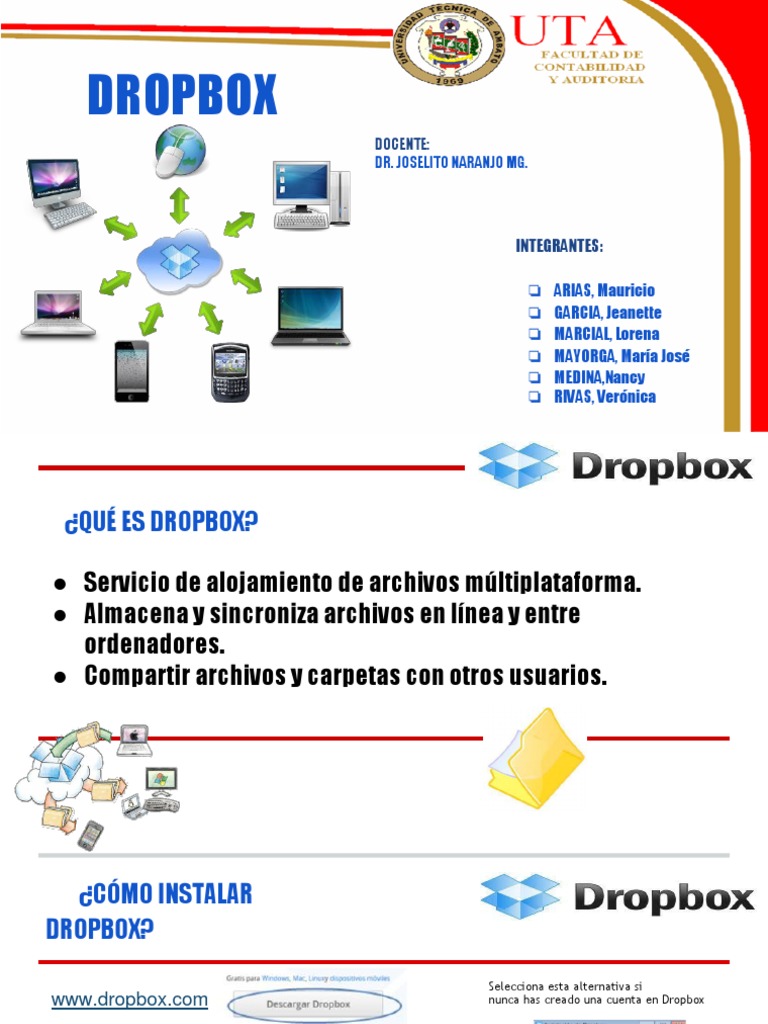Dropbox Utilise Des Algorithmes De Recommandation