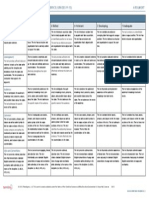 ccs - argument rubric