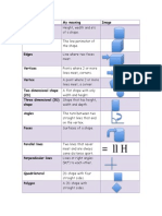 Math Glossary