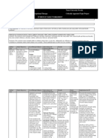 Occt 643 Cat Evidence Table Worksheet Final