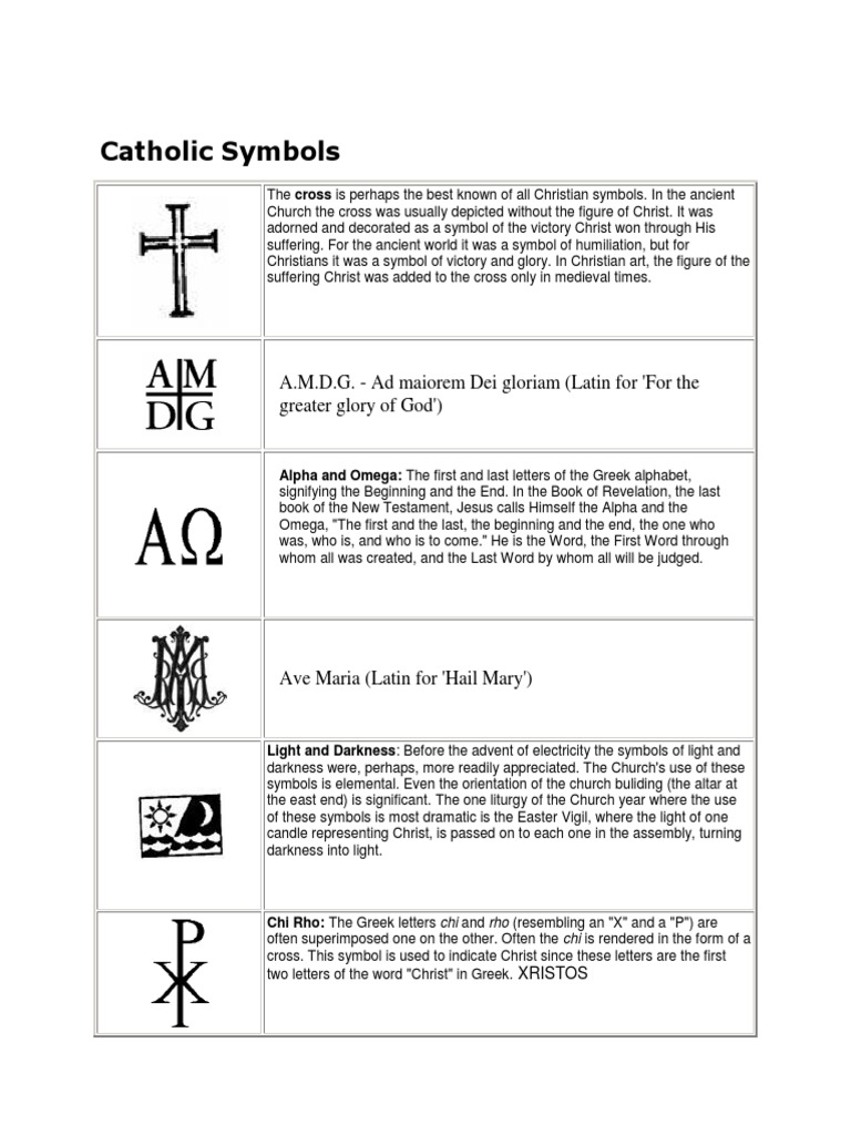 Catholic Symbols PDF PDF Jesus Abrahamic Religions