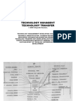 TECHNOLOGY MANAGEMENT DEVELOPMENT NETWORK