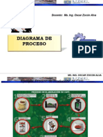 Semana_2_diagrama_de_proceso-libre.pdf