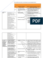 modulo5 tarefa1