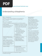 Understanding Schizophrenia: Helping Families & Friends Find Better Ways