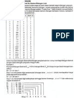 Konversi Basis Bilangan PDF