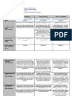 research  analysis - 1 pdf