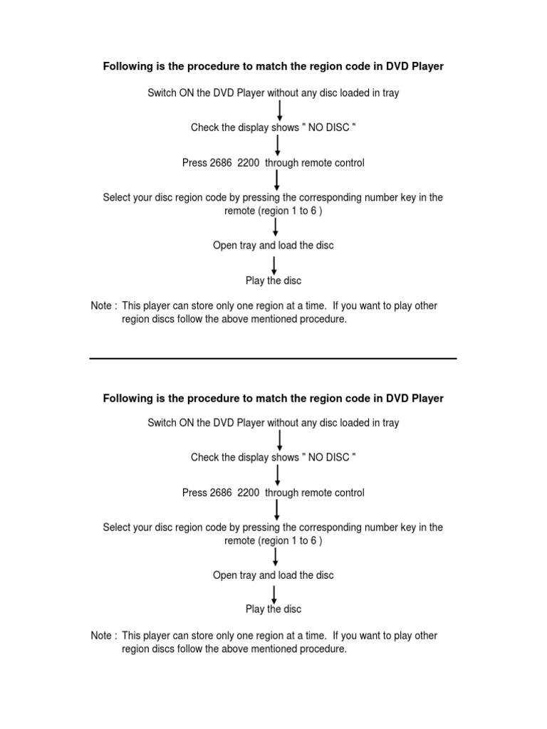 Following Is The Procedure To Match The Region Code in DVD Player | PDF ...