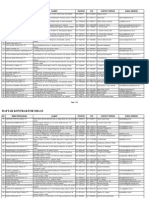 Daftar+Kontraktor MIGAS PDF