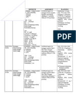 Waktu Subyektif Obyektif Assesment Planning