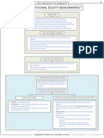 FinQuiz - Smart Summary, Study Session 12, Reading 29