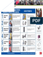 SOP Proceso Cosmetico de Parachoques Flexible PDF