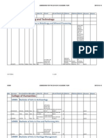 Admissions Batch 8 - 10 Report