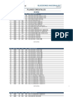 Plan Circuital Rivera PDF