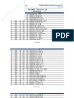 Plan Circuital Durazno PDF