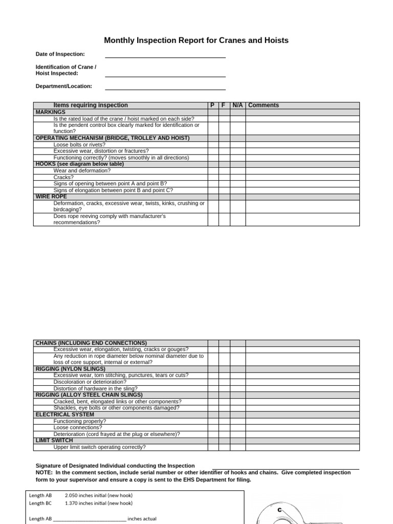 Monthly Inspection Report For Cranes and Hoists | PDF | Crane (Machine ...
