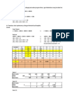 Metode dual simpleks