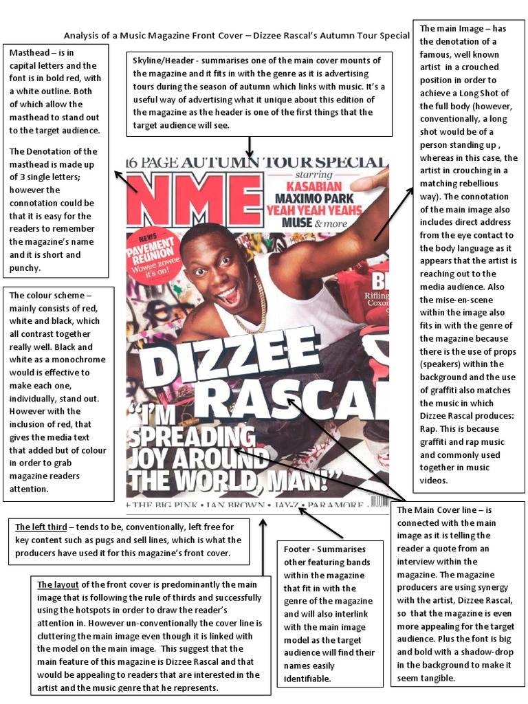 Dizzee Rascal Magazine Cover Analysis | PDF | Communication