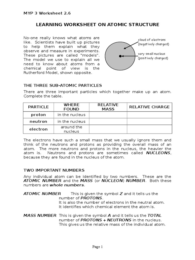 Worksheet 2.6 Learning Worksheet on Atomic Structure.doc | Atoms