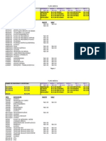 OrcamentoFamiliarAssalariado.ods