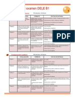 Especificaciones B1 PDF