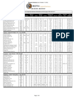 Fiscal EPS ($) Market Cap Price Top Pick Last