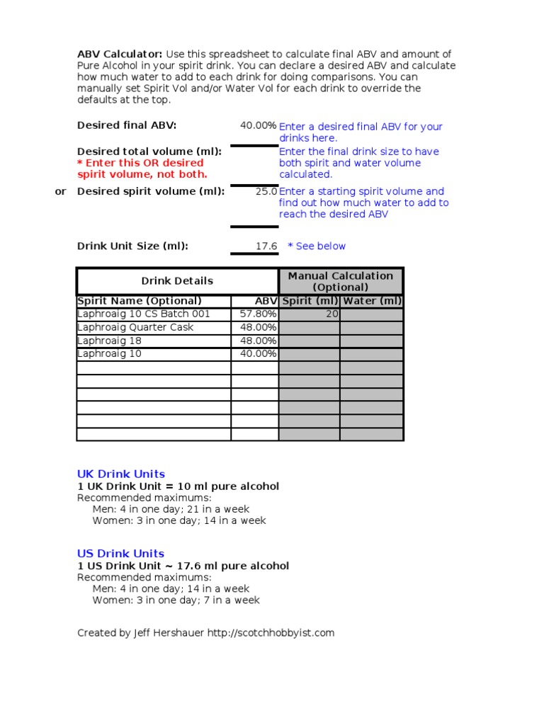 ABV Calculator (Scribd Preview) PDF Drink Alcoholic Drinks