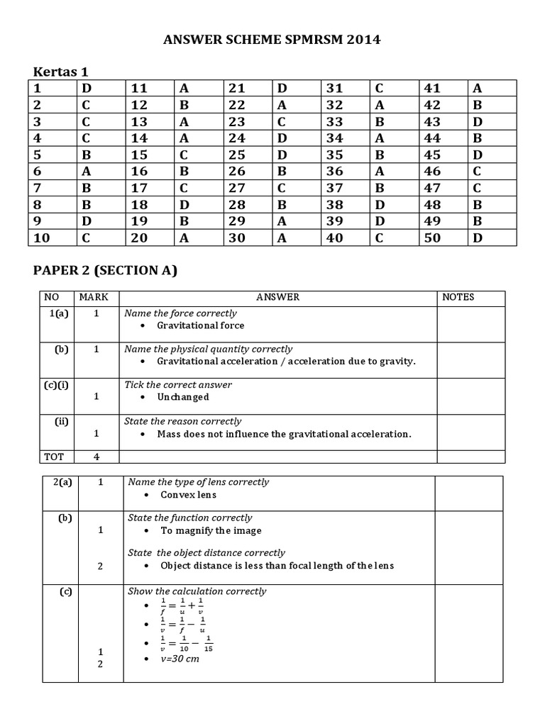 Soalan Percubaan Spm 2019 Fizik Terengganu - Eontoh