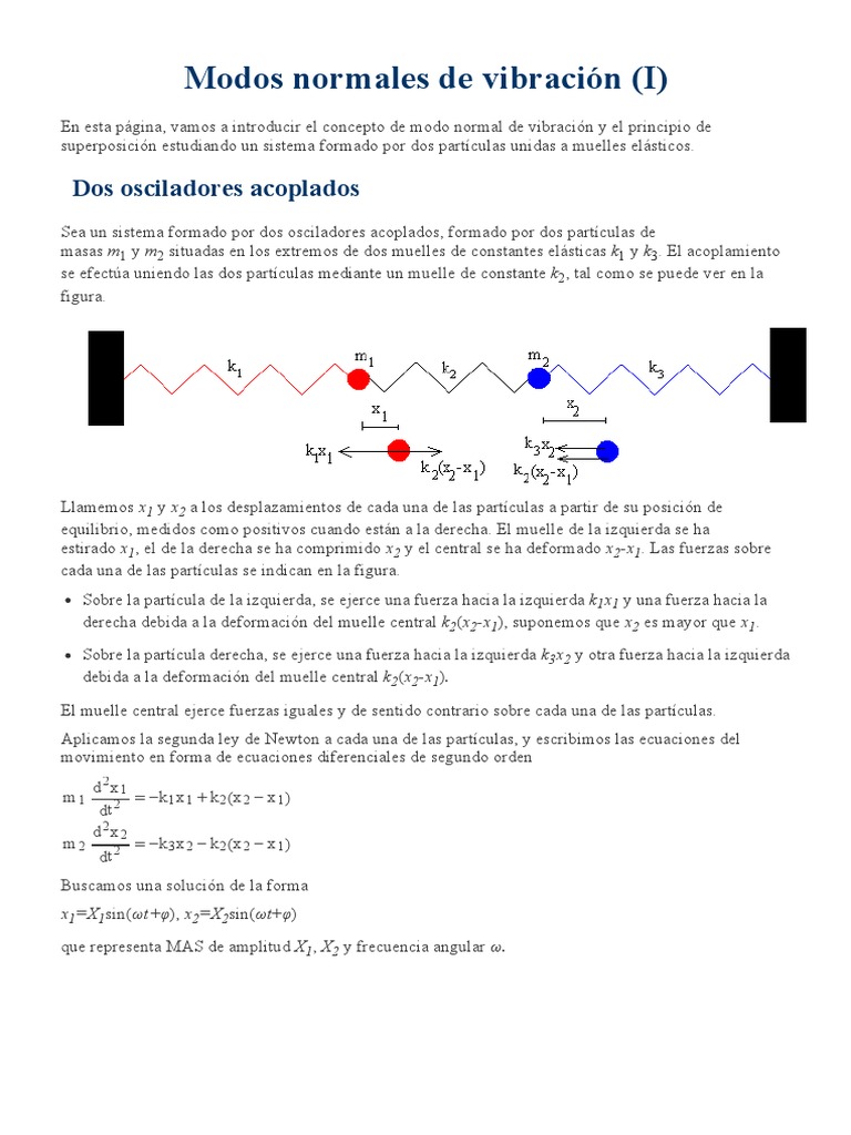 Modos Normales de Vibración en Osciladores | PDF | Modo normal ...