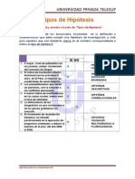 TIPOS DE HIPOTESIS.doc