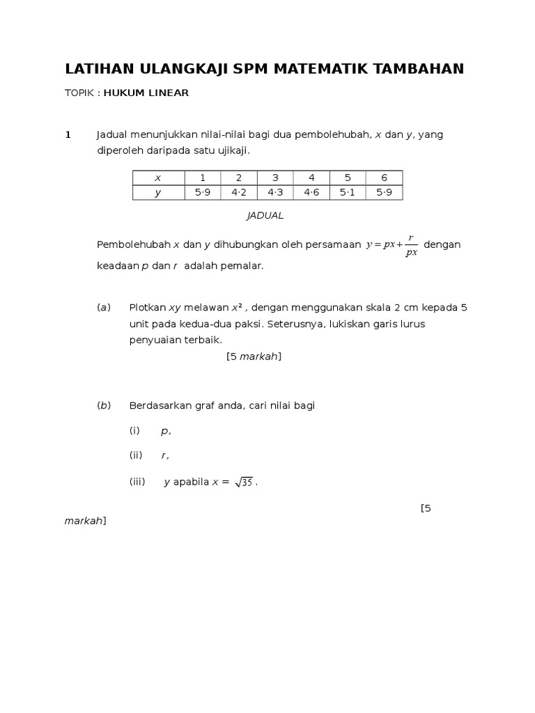 Latihan Ulangkaji Hukum Linear Dan Pengaturcaraan Linear Adm Pdf