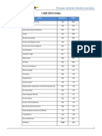 1.600 Questões de Língua Inglesa - Edição 2014 Opt PDF