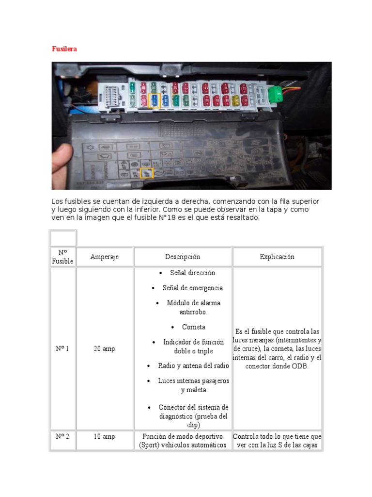 Fusilera Corsa | PDF | Entretenimiento (general) | Science