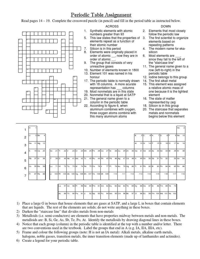 Periodic table worksheet pdf answers image