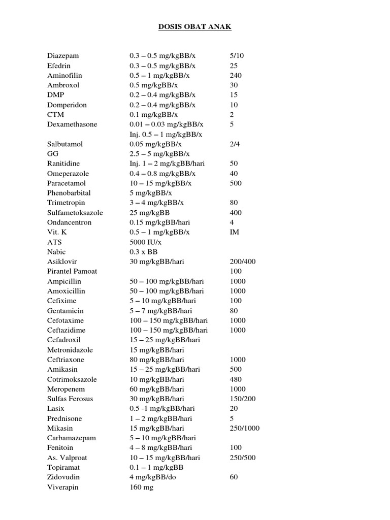 Dosis Obat Anak | PDF