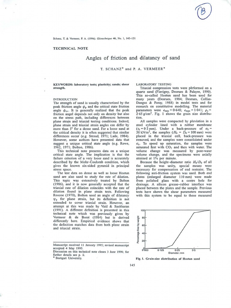 Dilatancy Angles of Hostun Sand | PDF