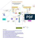 el sistema de complemento.docx