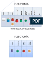 Flebotomía Llenado de Tubos PDF