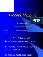 Process Mapping and Flow Charting Techniques