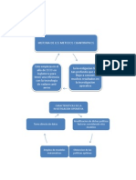 Investigacion Operativa