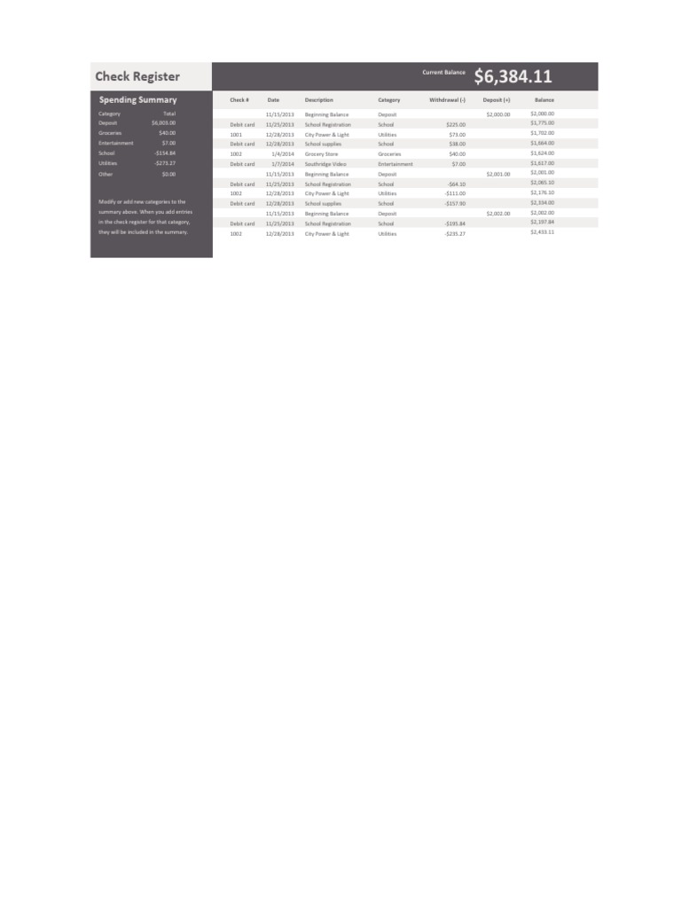 Check Register: Spending Summary | PDF