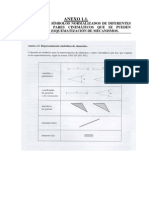Anexo 1.1 Representación Simbólica de Elementos PDF