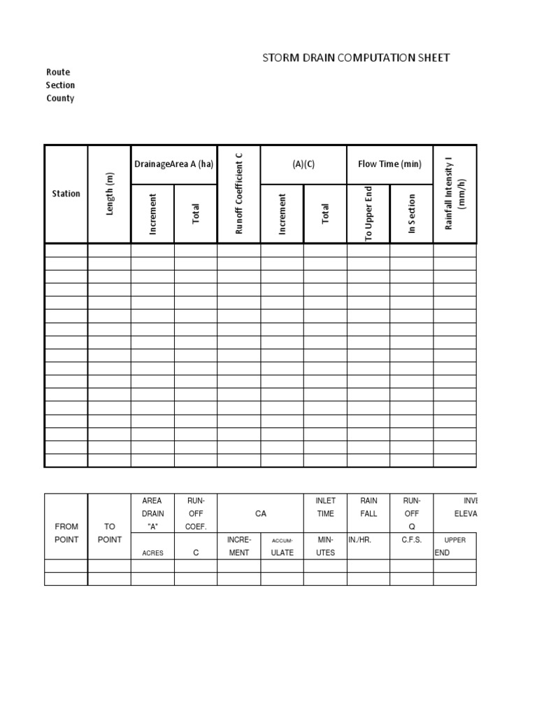 Storm Drain Computation Sheet: Route Section County | PDF | Technology ...