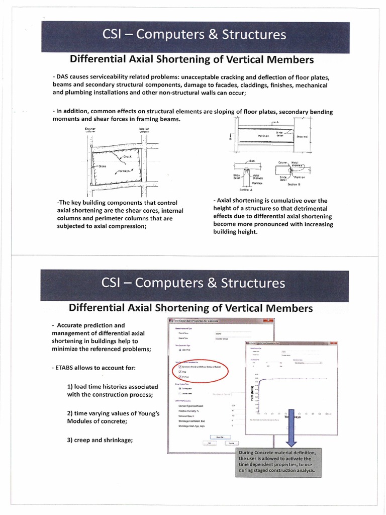 ETABS (CSI) - Axial Shortening of Vertical Members PDF | PDF | Foreign ...