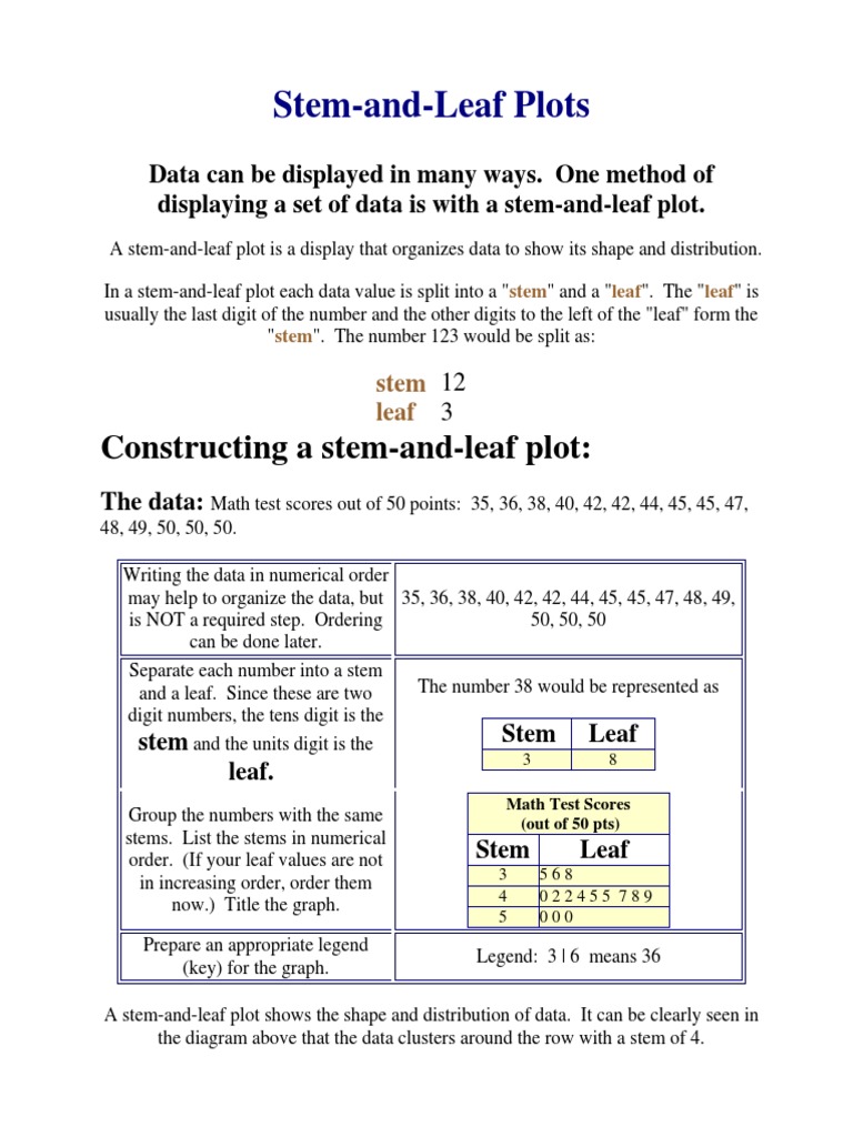Stem-and-Leaf Plots Explained | PDF | Teaching Mathematics | Statistics