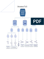 1S-TS_chimie-organique.pdf