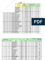 Nilai Aliyah Kls Xii Sem I