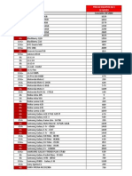 Lista de Precios y Universidades 01-09-14