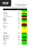 In-Appstore Freedom Index.