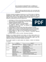 PROPUESTA NUEVO CONCEPTO DE CURRICULO.pdf